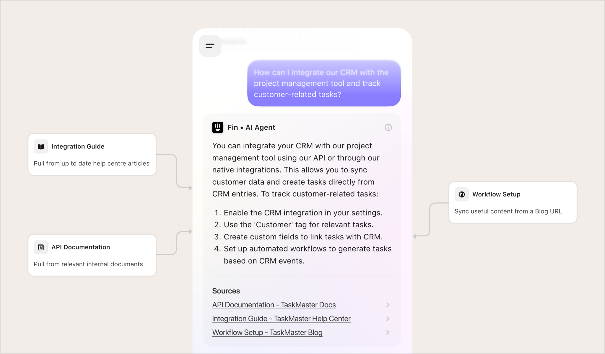 Cleveledge Partners – Cleveredge